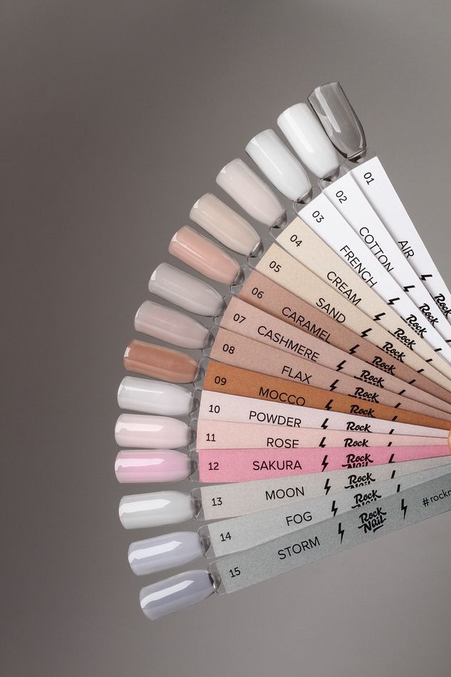 Perfector gel(7)